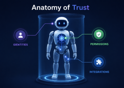 Agentic AI Governance: The InfoSec Guide